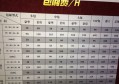 上海静安区临汾路街道附近夜场招聘包厢服务员,招聘信息靠谱吗？